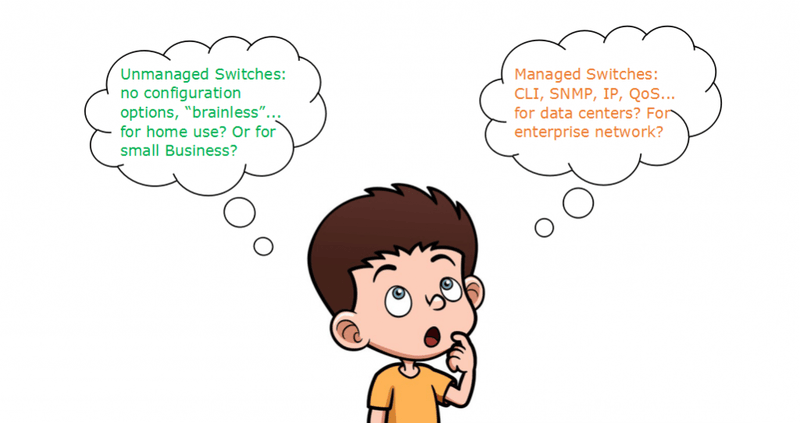 What is Unmanaged and Managed Network Switches