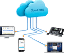 Managed Yeastar Cloud PBX per user/extension per Month bundled with Cloud one SIP Trunk - TalindaExpress